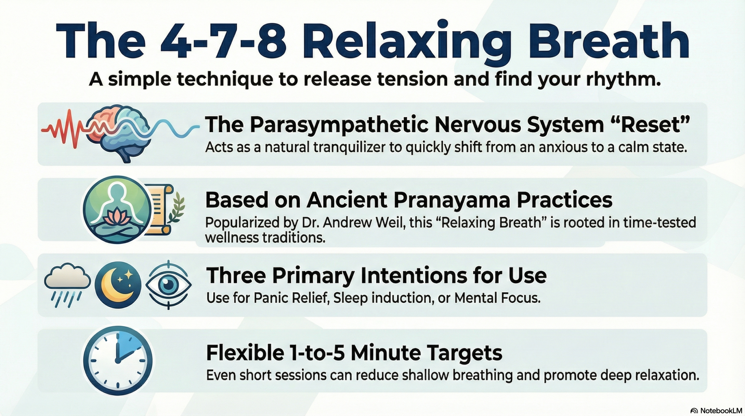 Breathing Pacer
4-7-8
