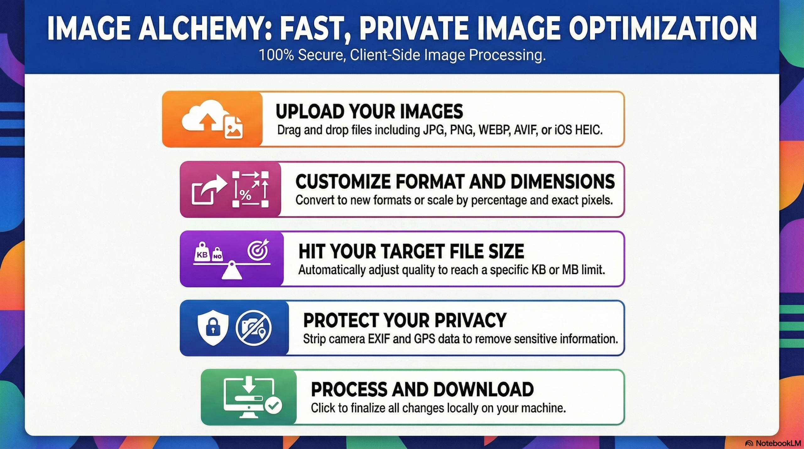 Image Alchemy
Image Resizer
Image Converter