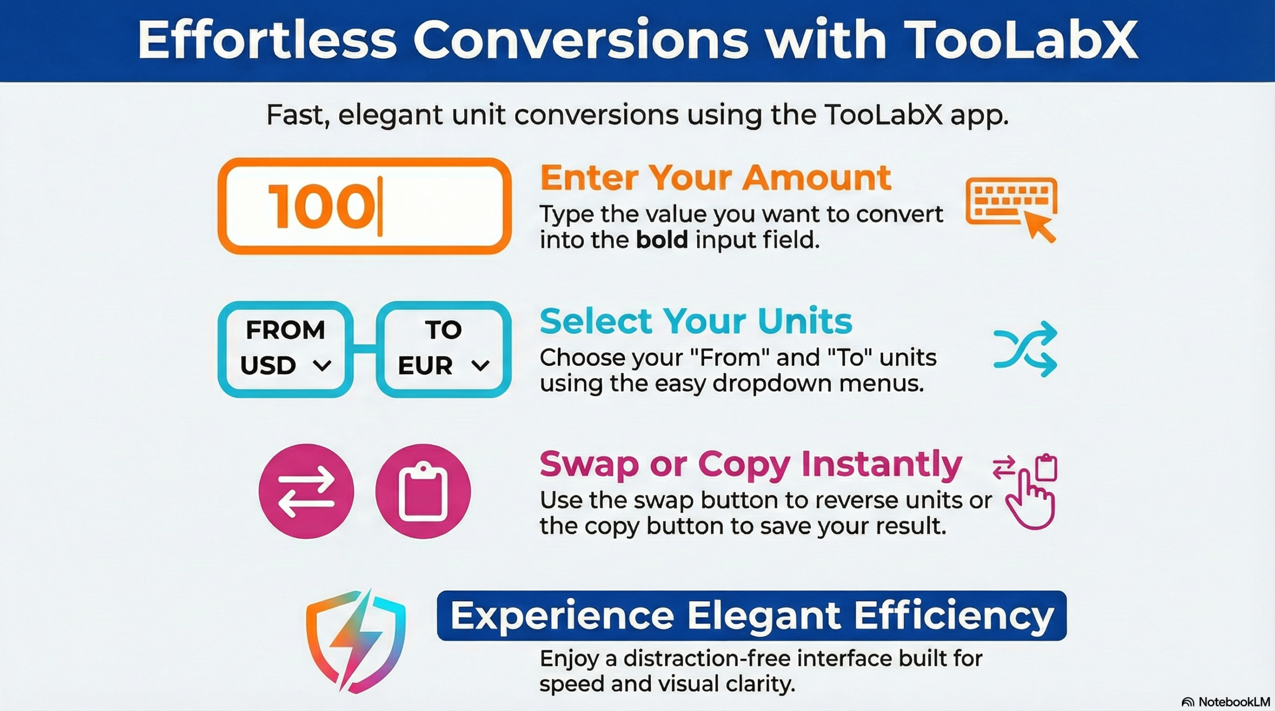 Universal Unit Converter